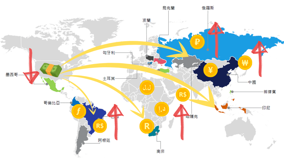 currency go up map